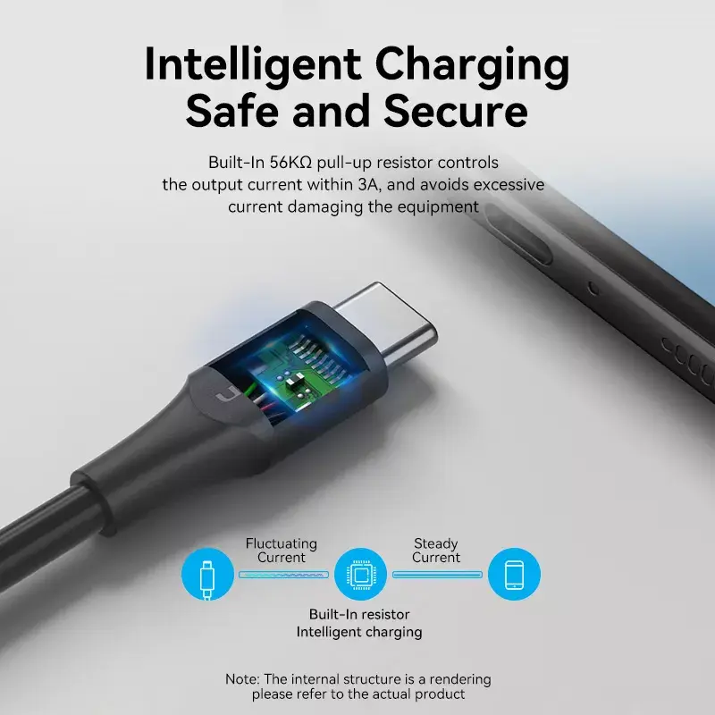 USB 2.0 A į C laidas Vention 3 m, 0,48 Gbit/s, USB A į USB C, 3A, juodas