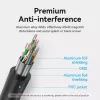 HDMI laidas Vention 5 m 2.0 18 Gbit/s kištukas-kištukas, PVC apvalkalas, paauksuoti kontaktai, palaiko 4K@60Hz