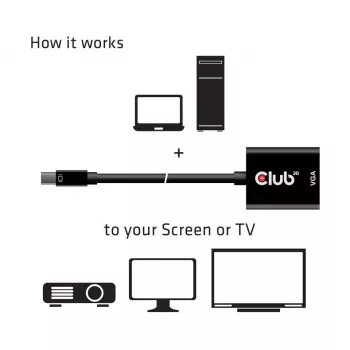 CLUB3D MiniDisplayPort™ į VGA juodas aktyvus adapteris M/F