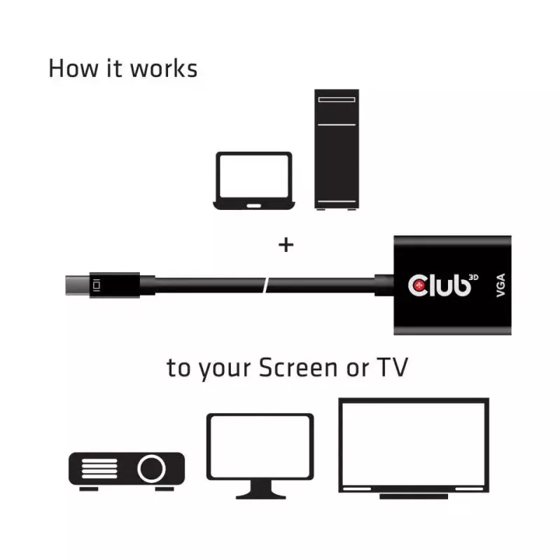 CLUB3D MiniDisplayPort™ į VGA juodas aktyvus adapteris M/F