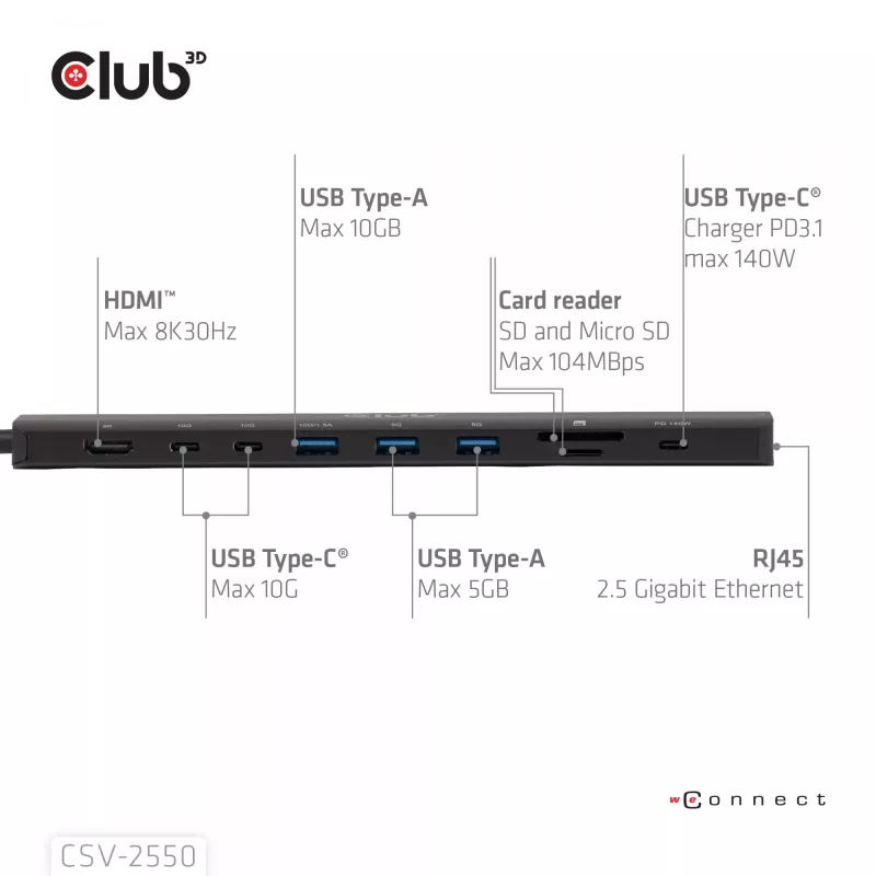 CLUB3D 10-1 nešiojamas dokas USB Type-C® 10 Gbps į HDMI™ 8K30Hz PD3.1 iki 140W
