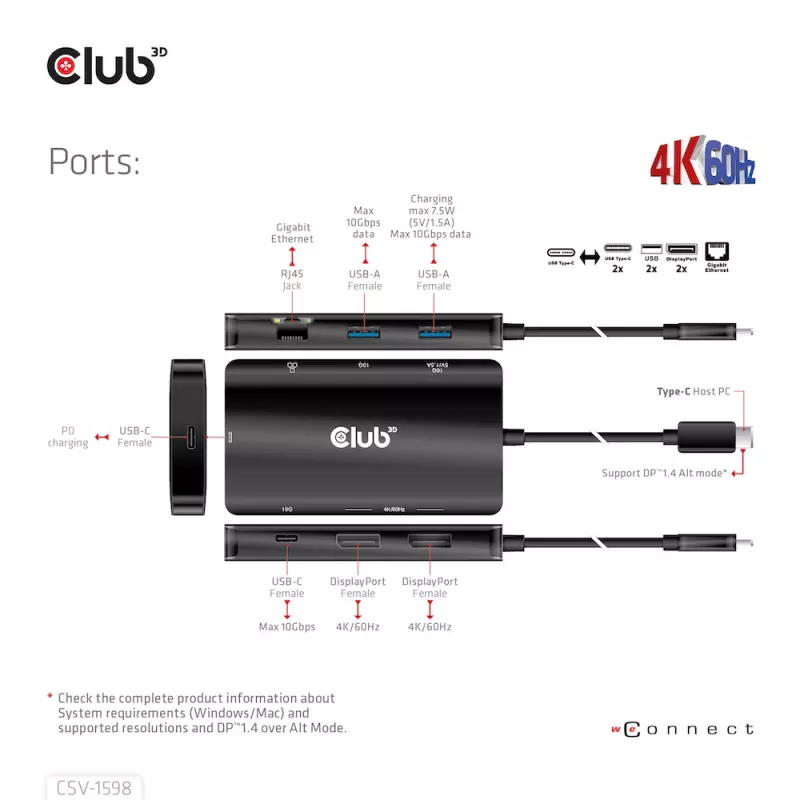 “CLUB3D” USB Gen2 Type-C į dvigubą DisplayPort 4k60Hz 7-in-1 HUB