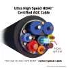 CLUB3D Itin Spartus HDMI™ sertifikuotas AOC laidas 4K120Hz/8K60Hz Vienkryptis M/M 20m