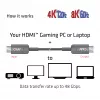 CLUB3D Itin didelės spartos HDMI™ sertifikuotas AOC laidas 4K120Hz/8K60Hz Vienkryptis Kišt./Kišt. 10 m/32.80 pėd.