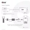 CLUB3D VGA ir USB Type-A į HDMI adapteris su kabeliu M/F 0,6 m / 1,97 pėd. 28 AWG