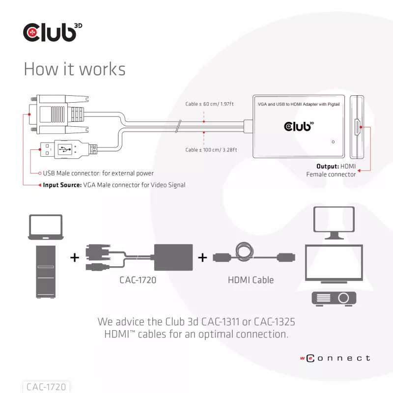 CLUB3D VGA ir USB Type-A į HDMI adapteris su kabeliu M/F 0,6 m / 1,97 pėd. 28 AWG