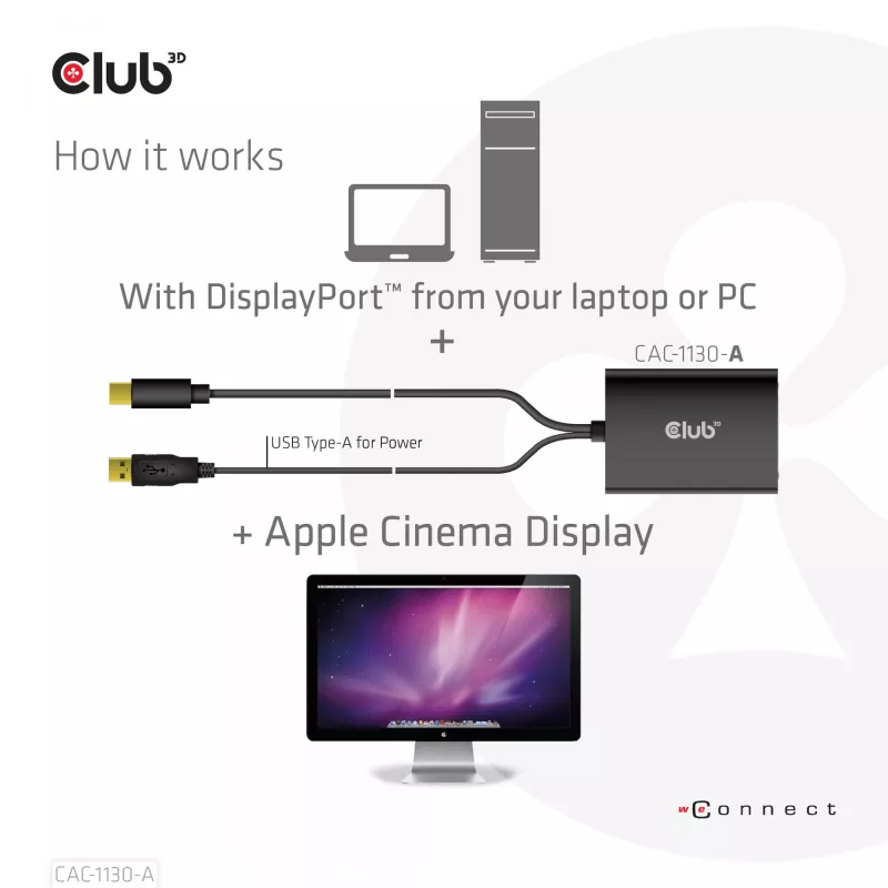 CLUB3D Mini DisplayPort į Dual Link DVI, HDCP OFF versija, skirta Apple Cinema Display – aktyvus adapteris