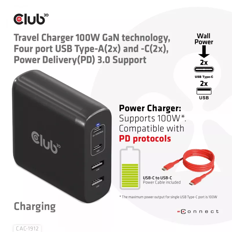 CLUB3D kelioninis įkroviklis 100 W GaN technologija, keturi prievadai USB Type-A (2 vnt.) ir -C (2 vnt.), Power Delivery (PD) 3.0 palaikymas