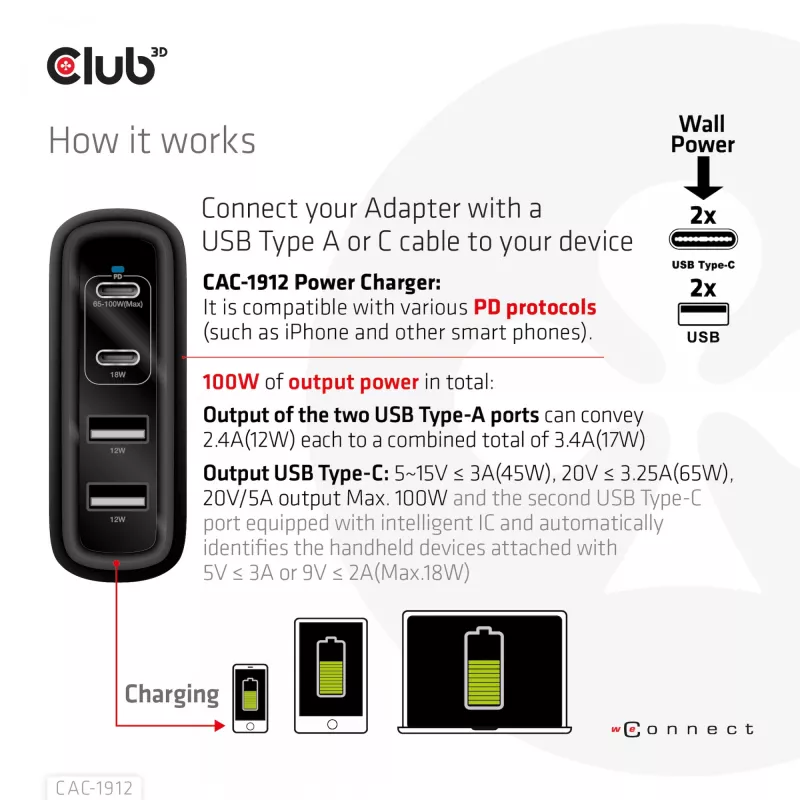 CLUB3D kelioninis įkroviklis 100 W GaN technologija, keturi prievadai USB Type-A (2 vnt.) ir -C (2 vnt.), Power Delivery (PD) 3.0 palaikymas