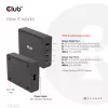 CLUB3D kelioninis įkroviklis 132W su GaN technologija, keturi prievadai USB Type-A ir -C, palaiko Power Delivery (PD) 3.0