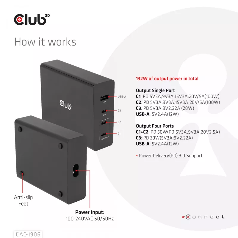 CLUB3D kelioninis įkroviklis 132W su GaN technologija, keturi prievadai USB Type-A ir -C, palaiko Power Delivery (PD) 3.0