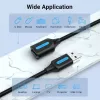Vention USB 2.0 A kištuko į A lizdą ilginimo laidas 2 m juodas PVC