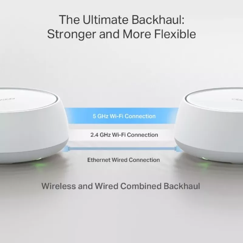 TP-Link DECO BE22(1-PACK) tinklinė Wi-Fi sistema Dviejų dažnių (2,4 GHz / 5 GHz) Wi-Fi 7 (802.11be) Balta 2 Vidinės