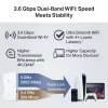 Belaidžio ryšio plėtiklis TP-Link RE220BE — dviejų juostų 2,4/5 GHz, 802.11ac, 2 išorinės antenos, 100–240 V įvestis