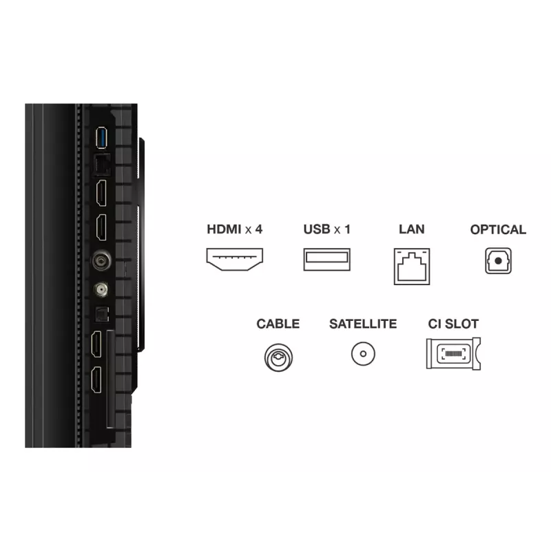 Televizorius TCL P8K 75 colių 4K QLED HDR ekranas 3840 x 2160