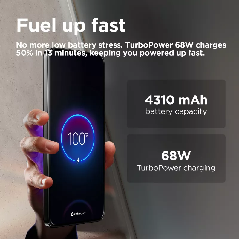 Motorola ThinkPhone25 16,1 cm (6,36 colio) Dual SIM Android 14 5G USB Type-C 8 GB 256 GB 4310 mAh Juoda