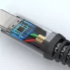 USB laidas 4smarts 456267 3 m USB-C juodas 0,48 Gbit/s