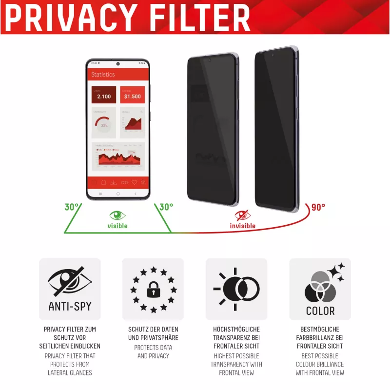 Displex privatumo ekrano apsauga (10H) Apple iPhone 13/13 Pro/14/16e/17e, EASY-ON® Eco tvirtinimo rėmelis, privatumo filtras