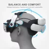 Galvos dirželis su baterijų bloku BOBOVR M3 Pro, skirtas Oculus Quest 3