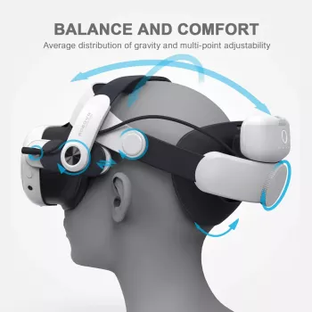 Galvos dirželis su baterijų bloku BOBOVR M3 Pro, skirtas Oculus Quest 3