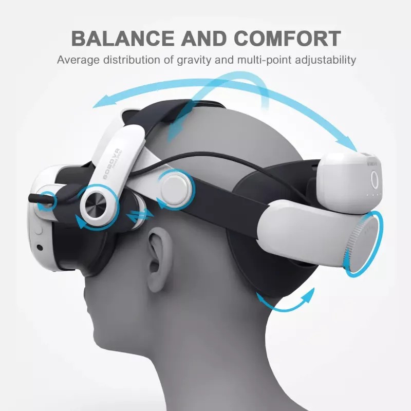 Galvos dirželis su baterijų bloku BOBOVR M3 Pro, skirtas Oculus Quest 3
