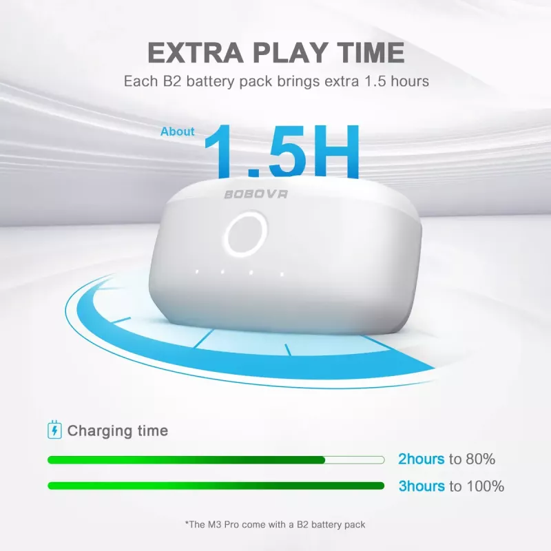 Galvos dirželis su baterijų bloku BOBOVR M3 Pro, skirtas Oculus Quest 3