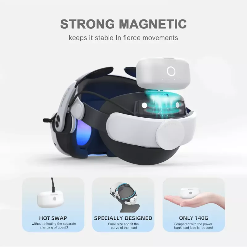 Galvos dirželis su baterijų bloku BOBOVR M3 Pro, skirtas Oculus Quest 3
