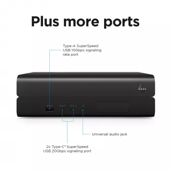 HP Z2 Mini G9 Dual Type-A SuperSpeed USB 10Gbps prievadų sąsajos plokštė/adapteris