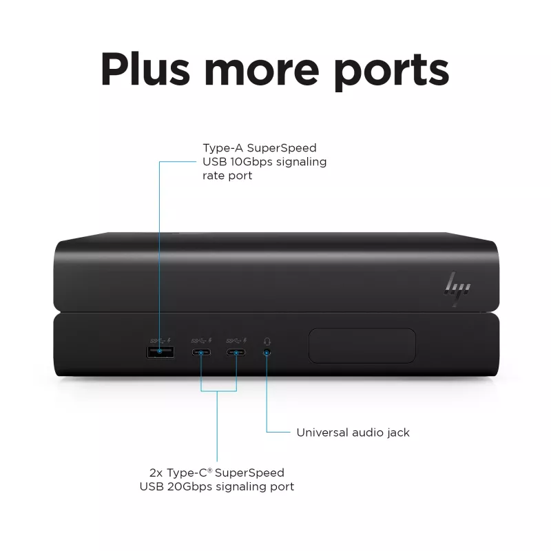 HP Z2 Mini G9 Dual Type-A SuperSpeed USB 10Gbps prievadų sąsajos plokštė/adapteris