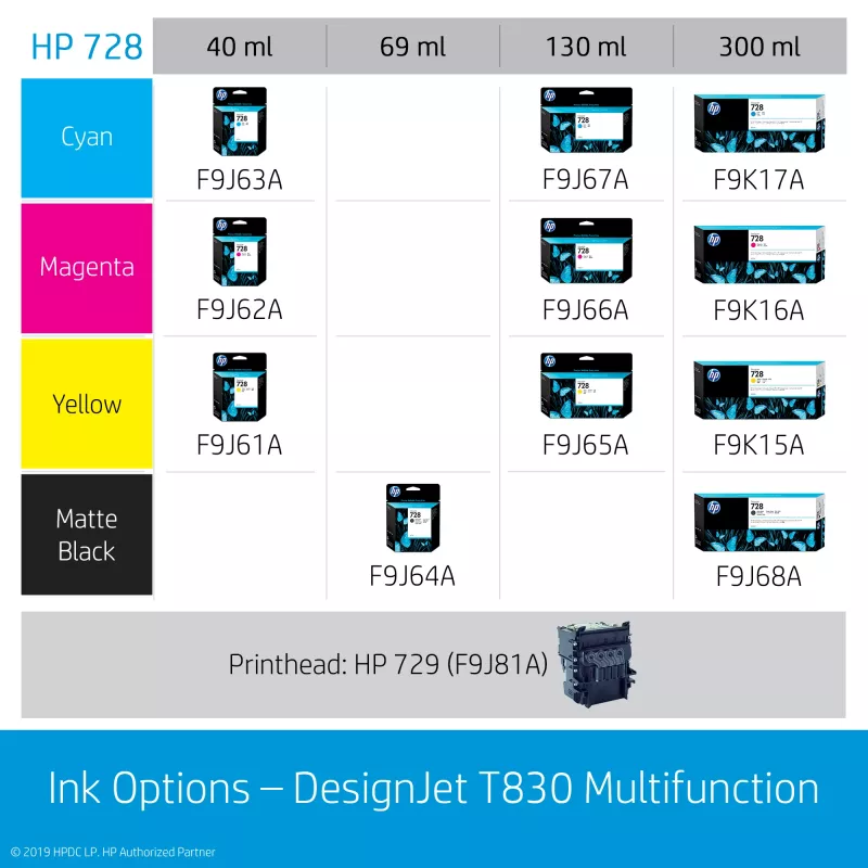 HP Designjet T830 24 colių daugiafunkcis spausdintuvas