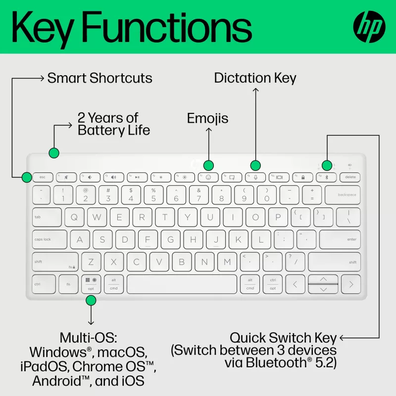 HP 350 Compact Multi-Device Bluetooth klaviatūra