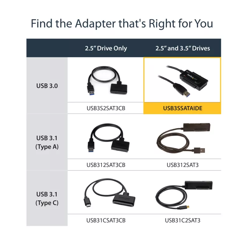 StarTech.com SATA į USB kabelis - USB 3.1 (10 Gbps) - UASP, juoda, veiklos, maitinimo, CE, FCC, ASMedia - ASM1351, 12 V, 0–60 °C