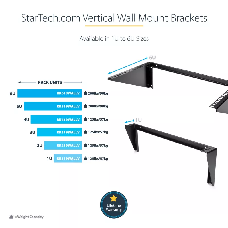 StarTech.com 3U 19” sieninio tvirtinimo vertikalus stovo laikiklis, sieninio pataisymo skydo laikiklis duomenų/AV/IT/kompiuterinei įrangai, 3U stovas spintai ar serverių patalpai, palaiko 150 svarų (68 kg) talpą
