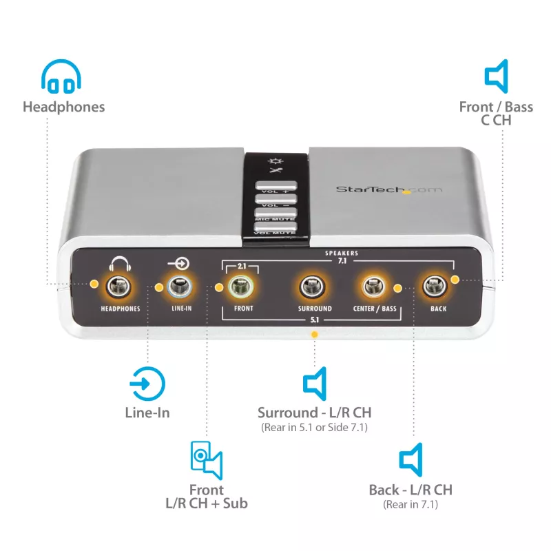 StarTech.com 7.1 USB garso adapteris išorinė garso plokštė su SPDIF skaitmeniniu garsu