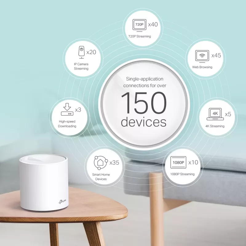 TP-Link AX3000 Viso Namo Tinklinis „Wi-Fi 6“ Įrenginys