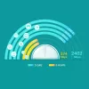 TP-Link AX3000 Viso Namo Tinklinis „Wi-Fi 6“ Įrenginys