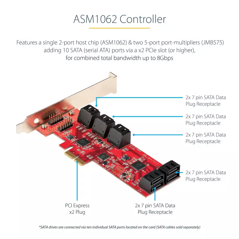 StarTech.com SATA PCIe kortelė - 10 prievadų PCIe SATA išplėtimo kortelė - 6 Gbps - žemo / pilno profilio - dėstomieji SATA lizdai - ASM1062 be RAID - PCI Express į SATA keitiklis / adapteris