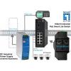 Valdomas jungiklis LevelOne Hilbert 10 pramoninis gigabitinis PoE Smart Lite Switch