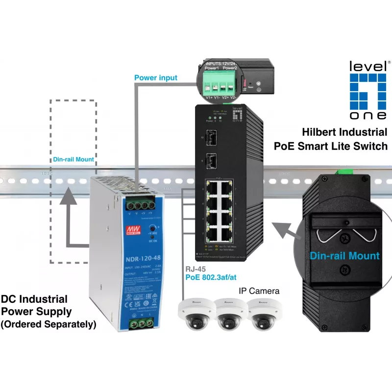 Valdomas jungiklis LevelOne Hilbert 10 pramoninis gigabitinis PoE Smart Lite Switch