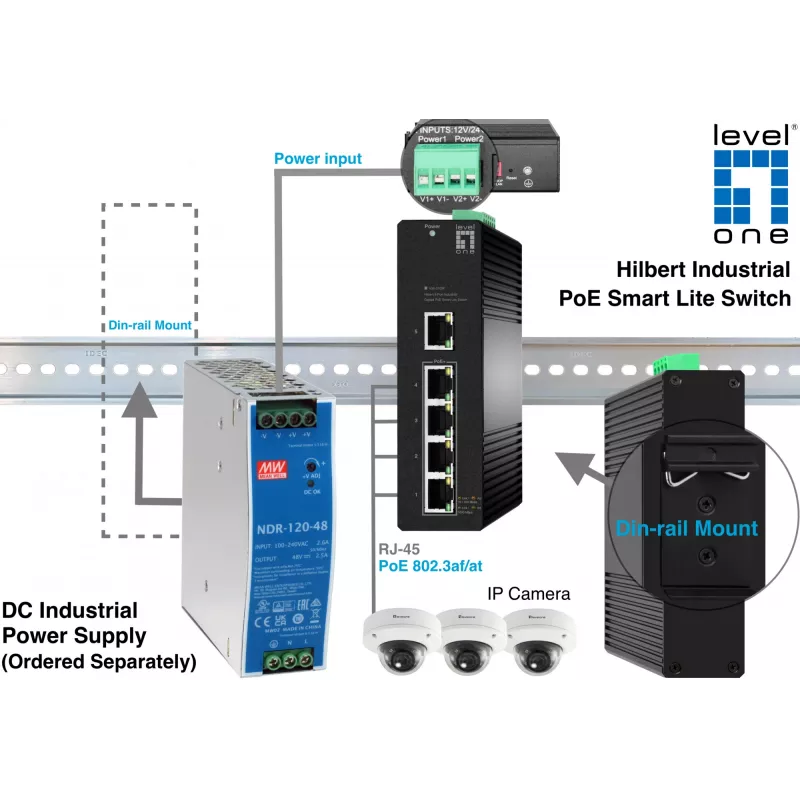 Valdomas jungiklis LevelOne Hilbert 5 prievadų pramoninis Gigabit PoE Smart Lite