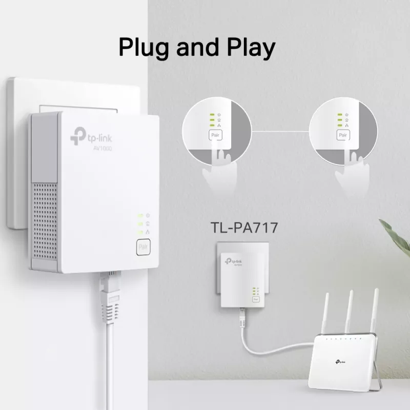TP-Link TL-PA717KIT 1000 Mbit/s Ethernet LAN White 2 vnt.