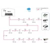 LevelOne 5 prievadų Fast Ethernet PoE komutatorius, 4 PoE išėjimai, 120 W, maitinimo adapteris komplekte