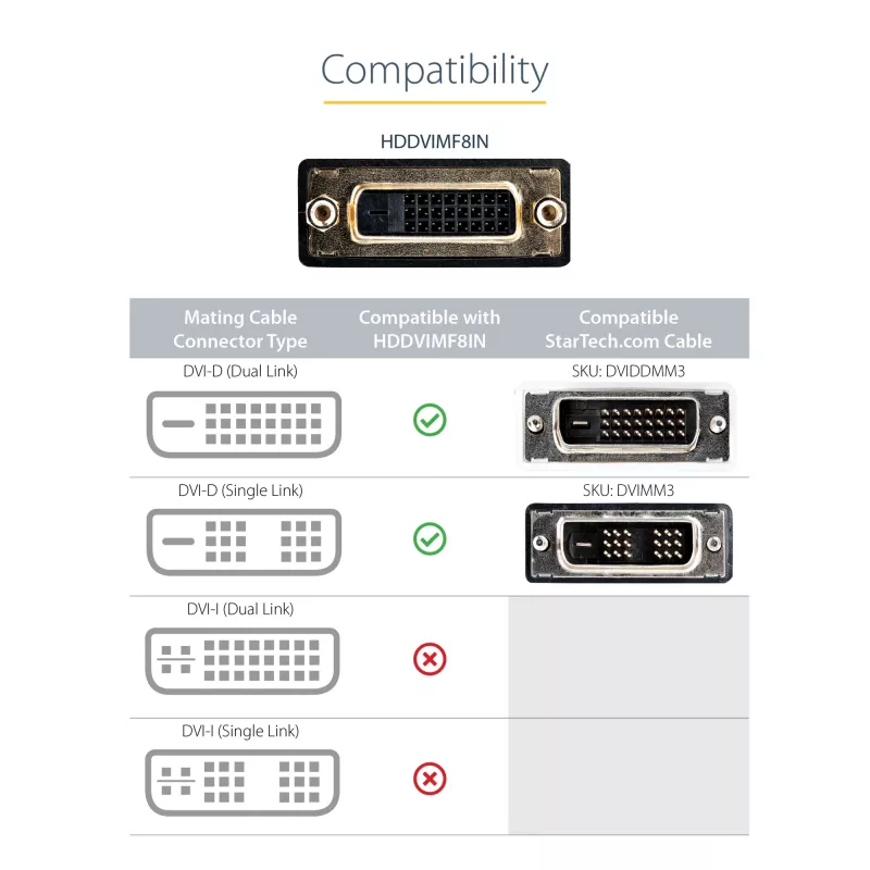 StarTech.com 8 colių HDMI į DVI-D vaizdo kabelio adapteris - HDMI kištukas į DVI-D lizdą