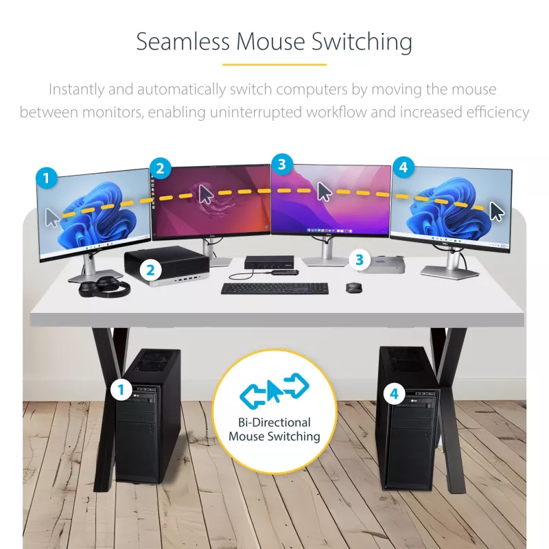 StarTech.com 4 prievadų KM jungiklis su pelės perjungimu, USB jungiklis klaviatūrai / pelei, 3,5 mm / USB garso, periferinių įrenginių bendrinimas 4 kompiuteriams, atitinka TAA