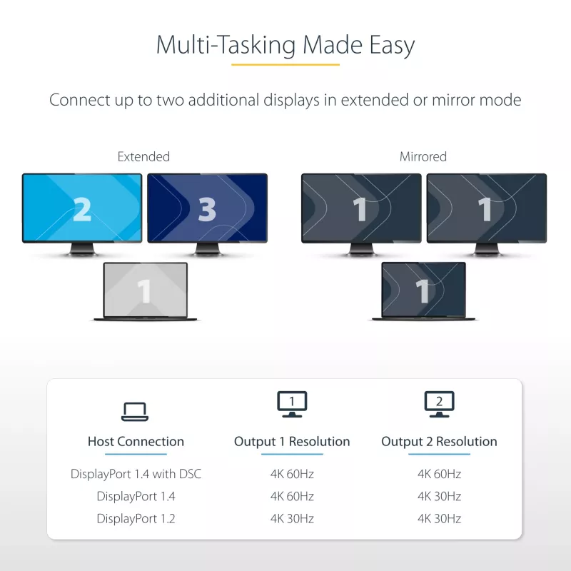 StarTech.com USB-C į dvigubą HDMI MST šakotuvą - dvigubas HDMI 4K 60Hz - USB Type C kelių monitorių adapteris nešiojamiesiems kompiuteriams su 1ft/30cm kabeliu - DP 1.4 kelių srautų perdavimo šakotuvas - USB-C į HDMI skirstytuvą