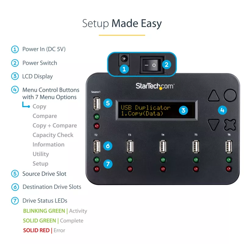 StarTech.com Atskiras 1 į 5 USB atmintuko kopijavimo įrenginys ir trintuvas, kelių USB atmintukų kopijavimo aparatas, sistemos, failų ir viso disko kopijavimas 1,5 GB/min greičiu, vieno ir 3 praėjimų valymas, LCD ekranas - TAA