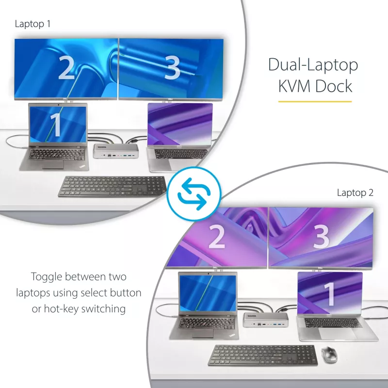 StarTech.com USB-C KVM prijungimo stotelė dviem nešiojamiesiems kompiuteriams, dviejų monitorių 4K 60Hz DisplayPort dokas, 5 prievadų USB šakotuvas, GbE, 90W/45W maitinimo tiekimas dviem nešiojamiesiems kompiuteriams, Windows/Mac, 2 kompiuterių KVM dokas – TAA