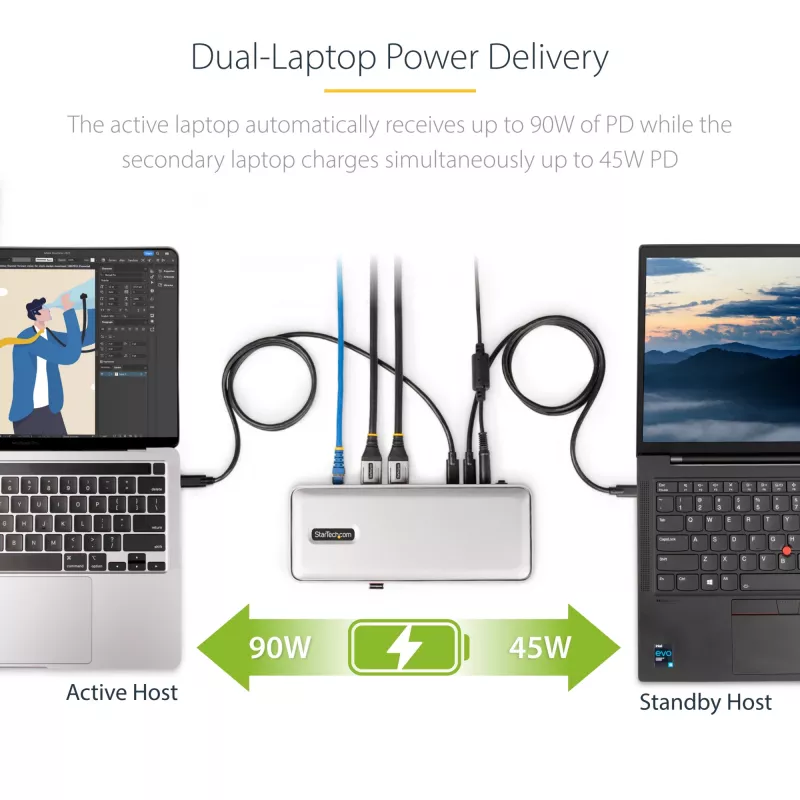 StarTech.com USB-C KVM prijungimo stotelė dviem nešiojamiesiems kompiuteriams, dviejų monitorių 4K 60Hz DisplayPort dokas, 5 prievadų USB šakotuvas, GbE, 90W/45W maitinimo tiekimas dviem nešiojamiesiems kompiuteriams, Windows/Mac, 2 kompiuterių KVM dokas – TAA