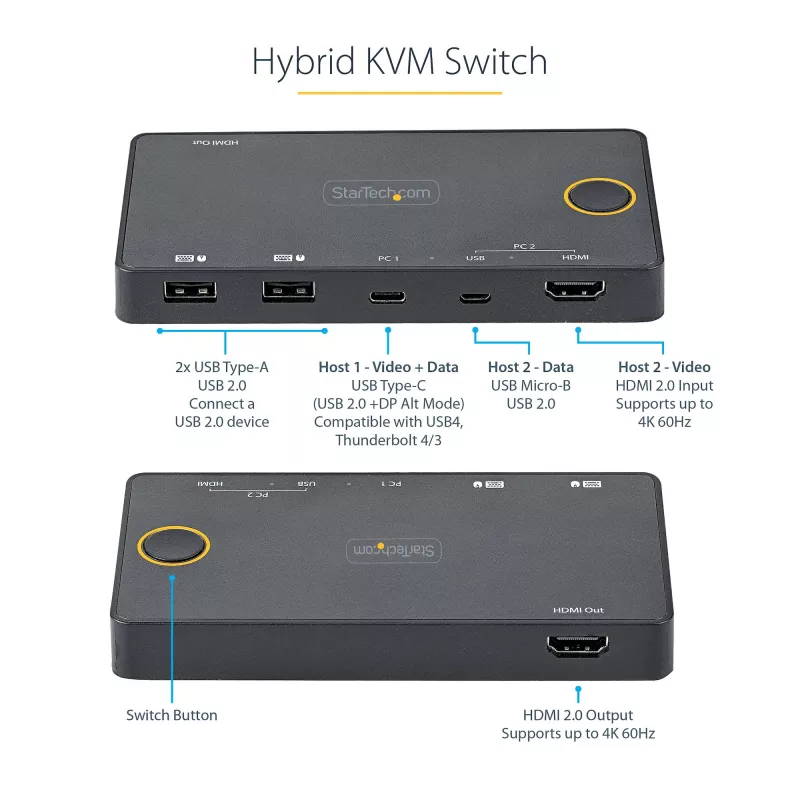 StarTech.com 2 prievadų hibridinis USB-A + HDMI ir USB-C KVM jungiklis - vienas 4K 60Hz HDMI 2.0 monitorius - kompaktiškas stalinio ir/ar nešiojamojo kompiuterio HDMI KVM jungiklis - maitinamas per USB magistralę - suderinamas su Thunderbolt 3