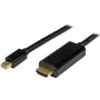 StarTech.com 0,9 m Mini DisplayPort į HDMI laidą – 4K 30 Hz vaizdo – mDP į HDMI adapterio laidas – Mini DP arba Thunderbolt 1/2 Mac/PC prie HDMI monitoriaus/ekrano – mDP į HDMI keitiklio laidas